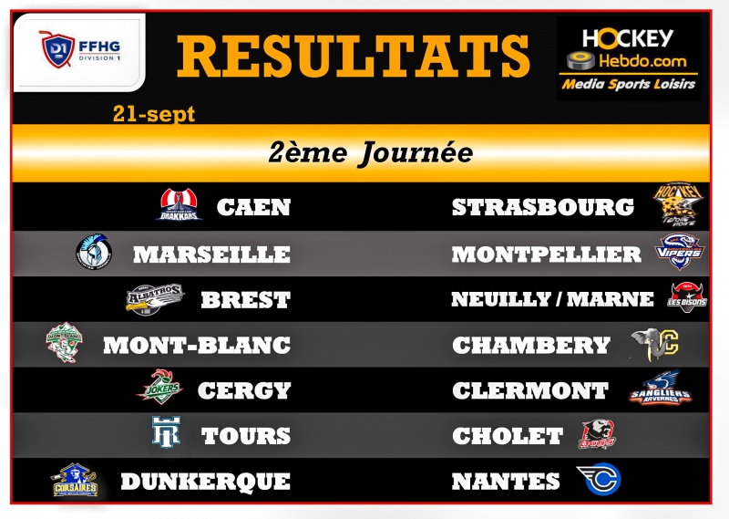 Photo hockey Division 1 - Division 1 - Division 1 - Les Tendances de la 2me Journe