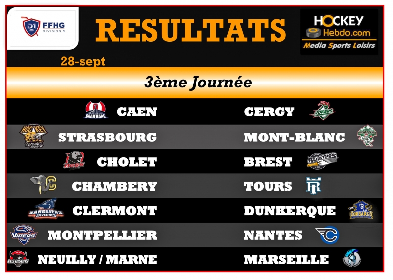 Photo hockey Division 1 - Division 1 - Division 1 - Les tendances de la 3me Journe