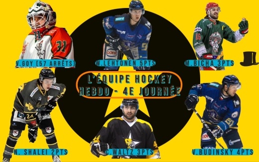 Photo hockey Division 1 - Division 1 - Division 1 - Les Tendances de la 5me Journe 