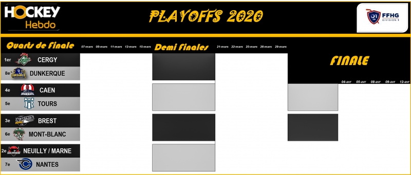 Photo hockey Division 1 - Division 1 - Hockey sur glace - Edition spciale : 1/4 de Finale