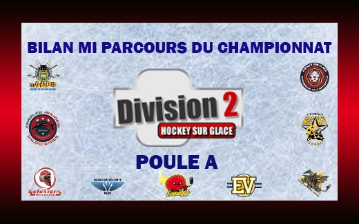 Photo hockey Division 2 - Division 2 - Division 2 : Bilan de la poule A 
