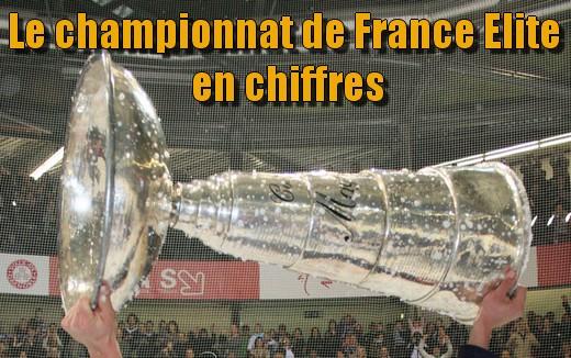 Photo hockey Hockey en France - Hockey en France - Le championnat de France Elite en chiffres