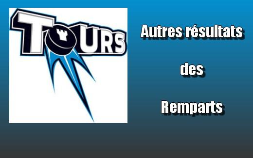 Photo hockey Hockey Mineur - Hockey Mineur - Tours : Rsultats du week-end