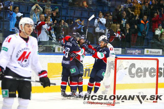 Photo hockey KHL - Kontinental Hockey League - KHL - Kontinental Hockey League - KHL : Le bas de tableau revient
