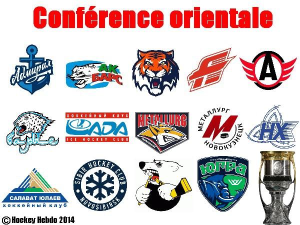 Photo hockey KHL - Kontinental Hockey League - KHL - Kontinental Hockey League - KHL : Puissant Orient
