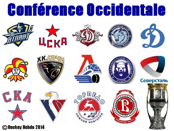 Photo hockey KHL - Kontinental Hockey League - KHL - Kontinental Hockey League - KHL : Redoutable Occident