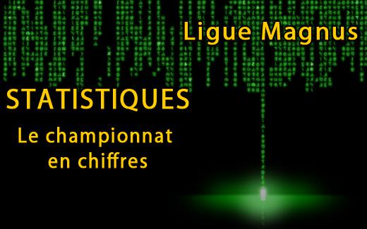 Photo hockey Ligue Magnus - Ligue Magnus - Ligue Magnus: le championnat par les chiffres
