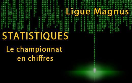 Photo hockey Ligue Magnus - Ligue Magnus - Ligue Magnus: le championnat par les chiffres