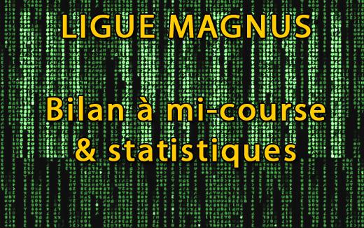 Photo hockey Ligue Magnus - Ligue Magnus - Magnus : statistiques  mi-course