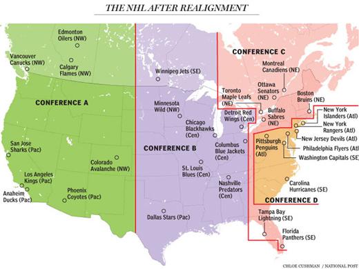 Photo hockey NHL : National Hockey League - AHL - NHL : National Hockey League - AHL - LNH: nouvelle formule 