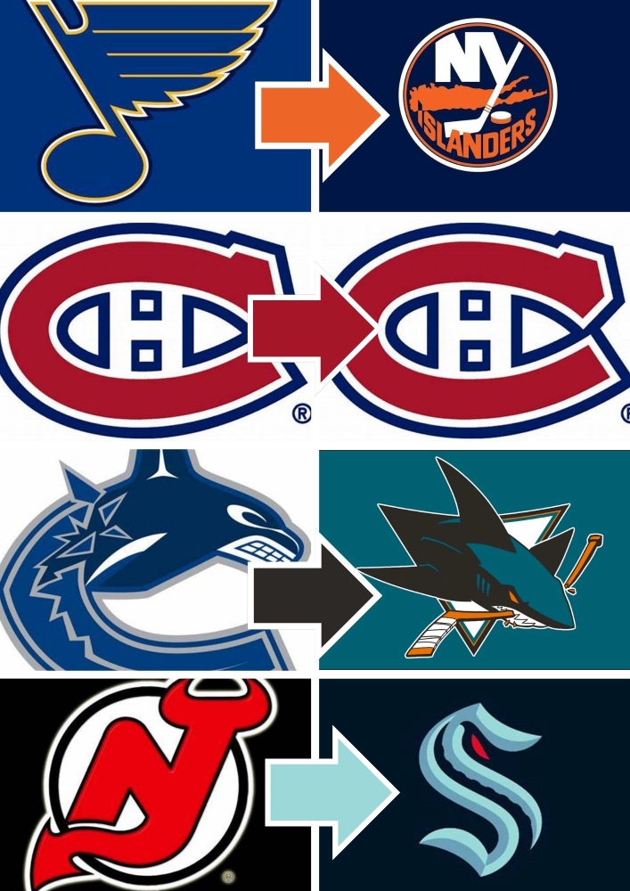 Photo hockey NHL : National Hockey League - AHL - NHL : National Hockey League - AHL - NHL - Semaines 9 et 10 