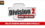 D2 - Bilan saison rgulire Poule A