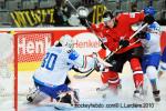 Hockey mondial 10: La Suisse qualifie