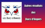 Angers : Rsultats hockey mineur