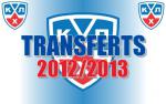KHL : Transferts 2012 - 2013