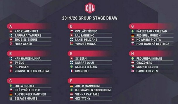 Photo hockey CHL : Les adversaires de Grenoble sont connus - Europe : Continental Cup - CHL : Grenoble  (Les Brleurs de Loups)