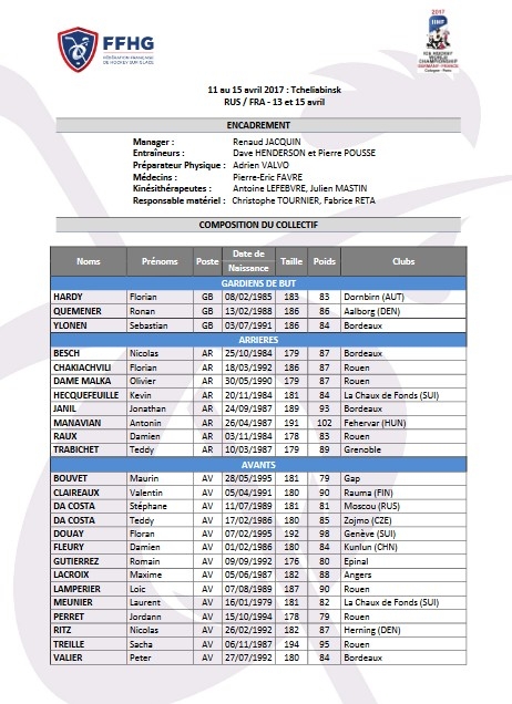 Photo hockey EDF vs LETTONIE : Les Bleus  s