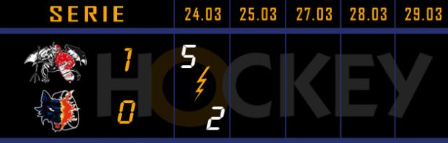 Photo hockey Finale : acte I - Ligue Magnus