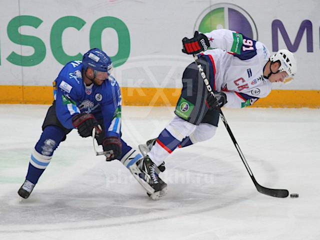 Photo hockey KHL : Angoissant - KHL - Kontinental Hockey League