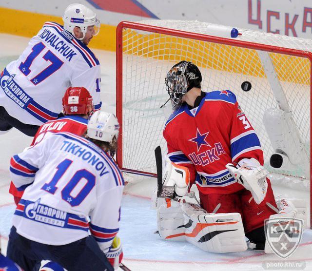 Photo hockey KHL : Au bonheur des NHLers - KHL - Kontinental Hockey League