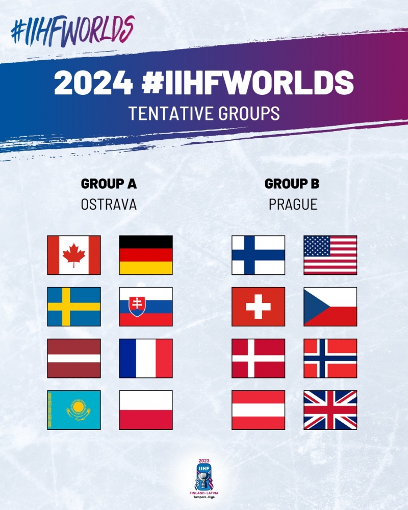 Photo hockey Les groupes du mondial 2024 - Championnats du monde