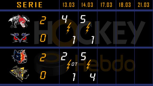 Photo hockey LM : Demi-finales, Matchs III - Ligue Magnus