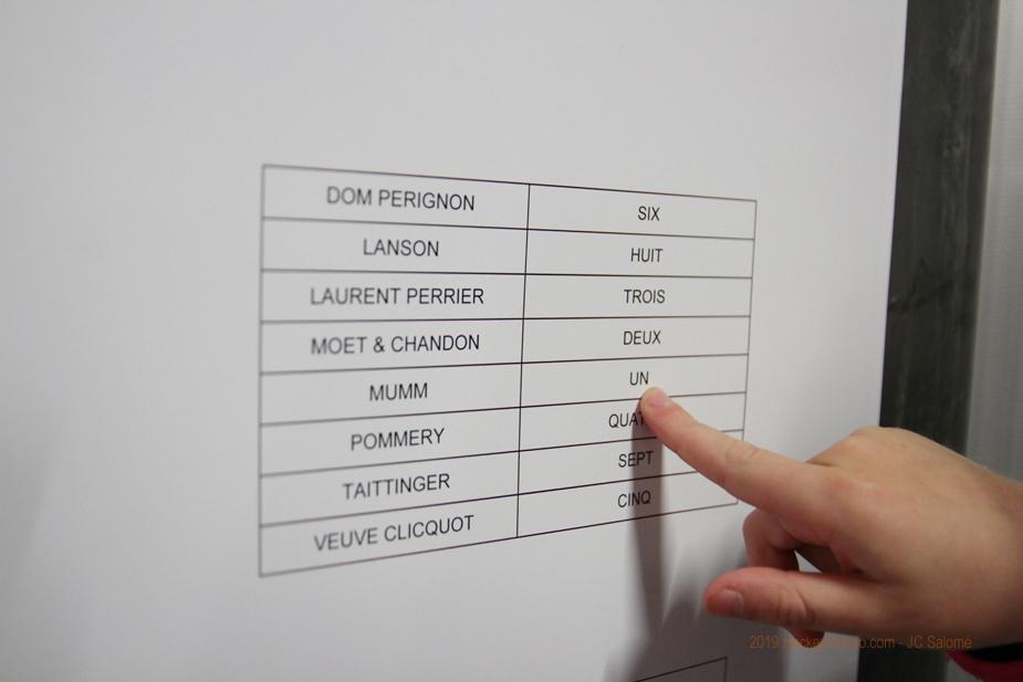 Photo hockey reportage Escape Game Geant chez les BDL