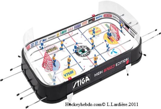 Photo hockey Autour du hockey - Autour du hockey - Quoi de neuf dans la hotte du Père Noël ? Photo hockey Autour du hockey - Autour du hockey - Quoi de neuf dans la hotte du Père Noël ?