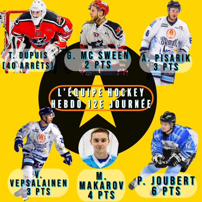 Photo hockey Division 1 - Division 1 - Division 1 - L’équipe Type de la 12e Journée Photo hockey Division 1 - Division 1 - Division 1 - L’équipe Type de la 12e Journée
