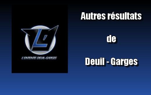 Photo hockey Hockey Mineur - Hockey Mineur : Garges-lès-Gonesse (Les Grizzlys) - Deuil Garges : résultats du week-end