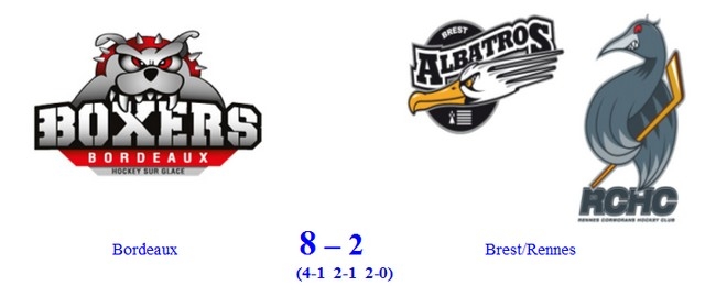 Photo hockey Hockey Mineur - Hockey Mineur - U20 - Les Boxers maîtrisent l\