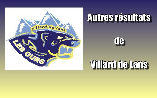 Photo hockey Hockey Mineur - Hockey Mineur : Villard-de-Lans (Les Ours) - Villard : Résultats du week-end