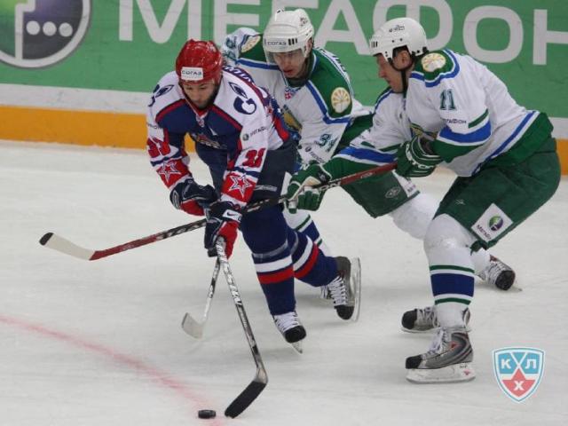 Photo hockey KHL - Kontinental Hockey League - KHL - Kontinental Hockey League - KHL : Présentation des play off