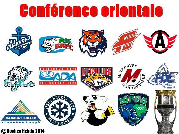 Photo hockey KHL - Kontinental Hockey League ARCHIVES - KHL - Kontinental Hockey League ARCHIVES - KHL : Puissant Orient