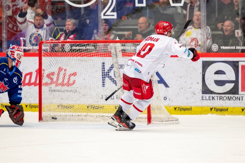 Photo hockey TELH - Tipsport Extraliga LednÃho Hokeje - TELH - Tipsport Extraliga LednÃho Hokeje - TELH : Le miracle n Photo hockey TELH - Tipsport Extraliga LednÃho Hokeje - TELH - Tipsport Extraliga LednÃho Hokeje - TELH : Le miracle n