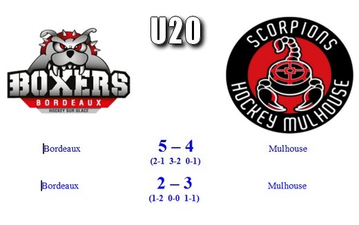 U20 - Bordeaux vs Mulhouse & réaction