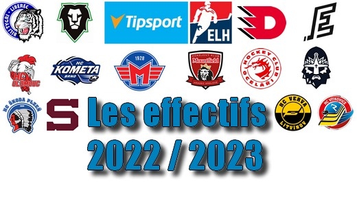 Tipsport Extraliga ELH : Les effectifs