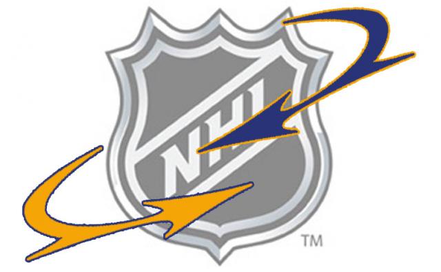 NHL : Signatures et rumeurs 
