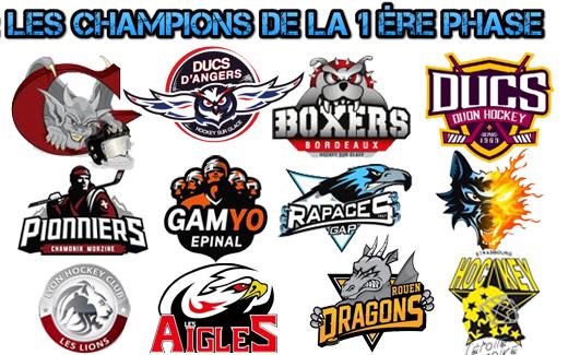 Magnus: les champions de la 1ère phase