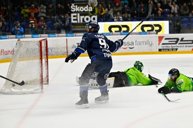 Tipsport Liga : Les chamois grimpent