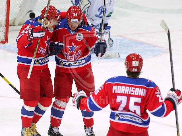 Photo hockey KHL : Un jour ça arrive - KHL - Kontinental Hockey League Photo hockey KHL : Un jour ça arrive - KHL - Kontinental Hockey League